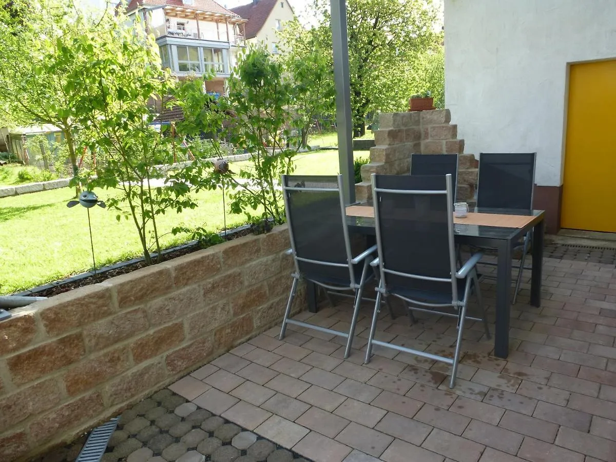 Ferienwohnung Talgrund 